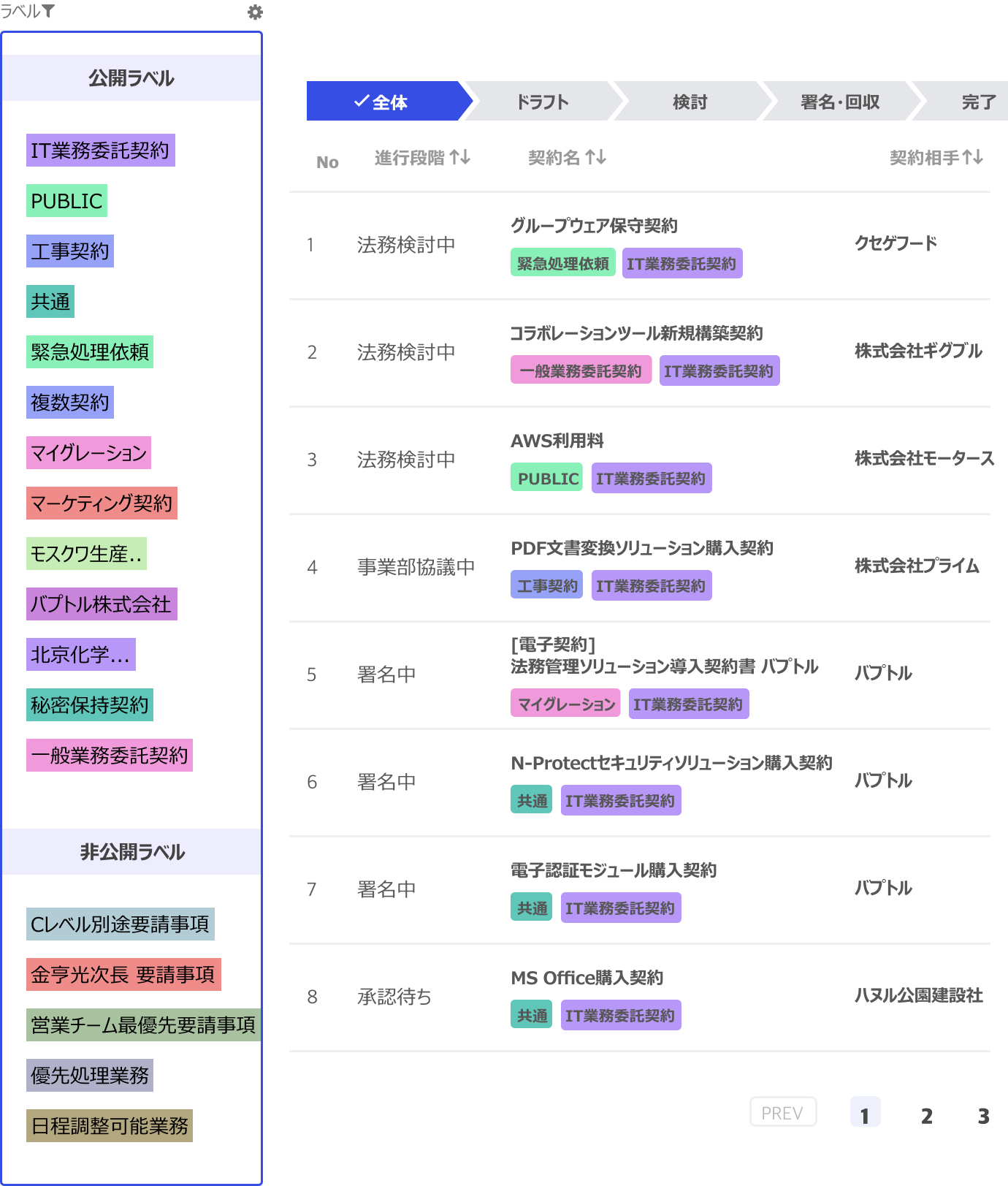 정리 상세 이미지6