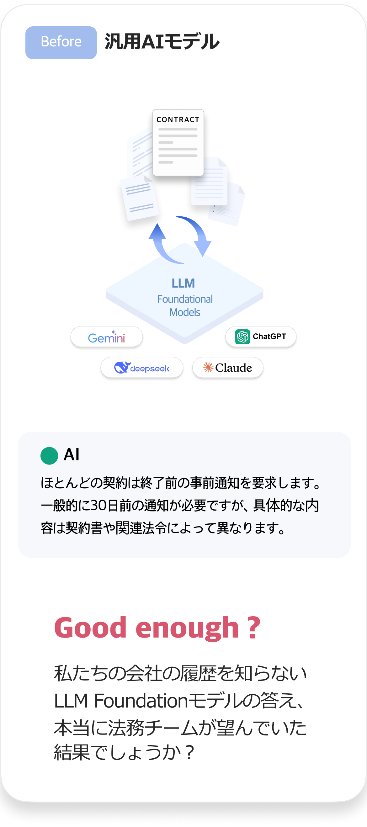 법틀로 가능한 것은? 데이터화, 집중, 리스크 감소, 기업법무를 설계하고, 법무정보를 데이터화 할 수 있습니다.