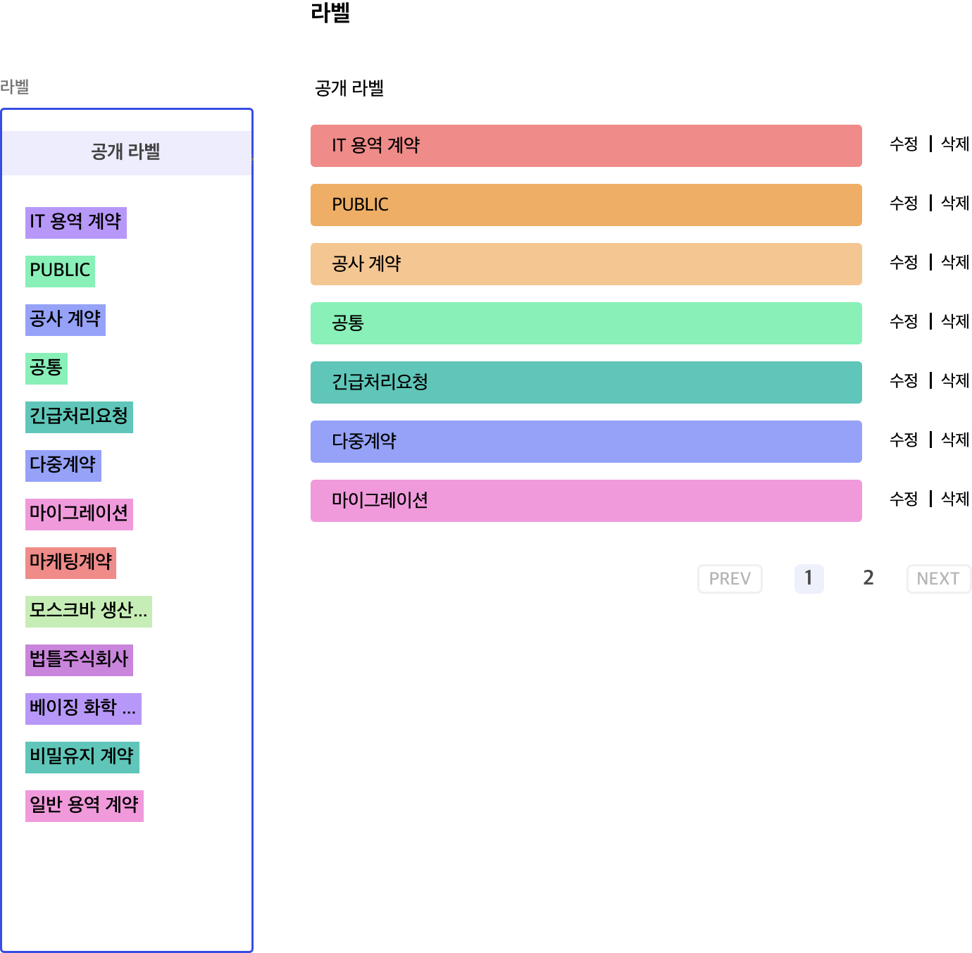 정리 상세 이미지4