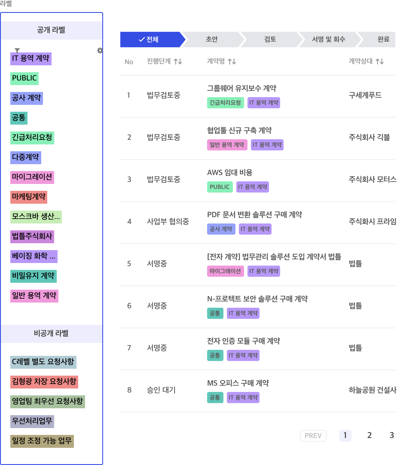 정리 상세 이미지6
