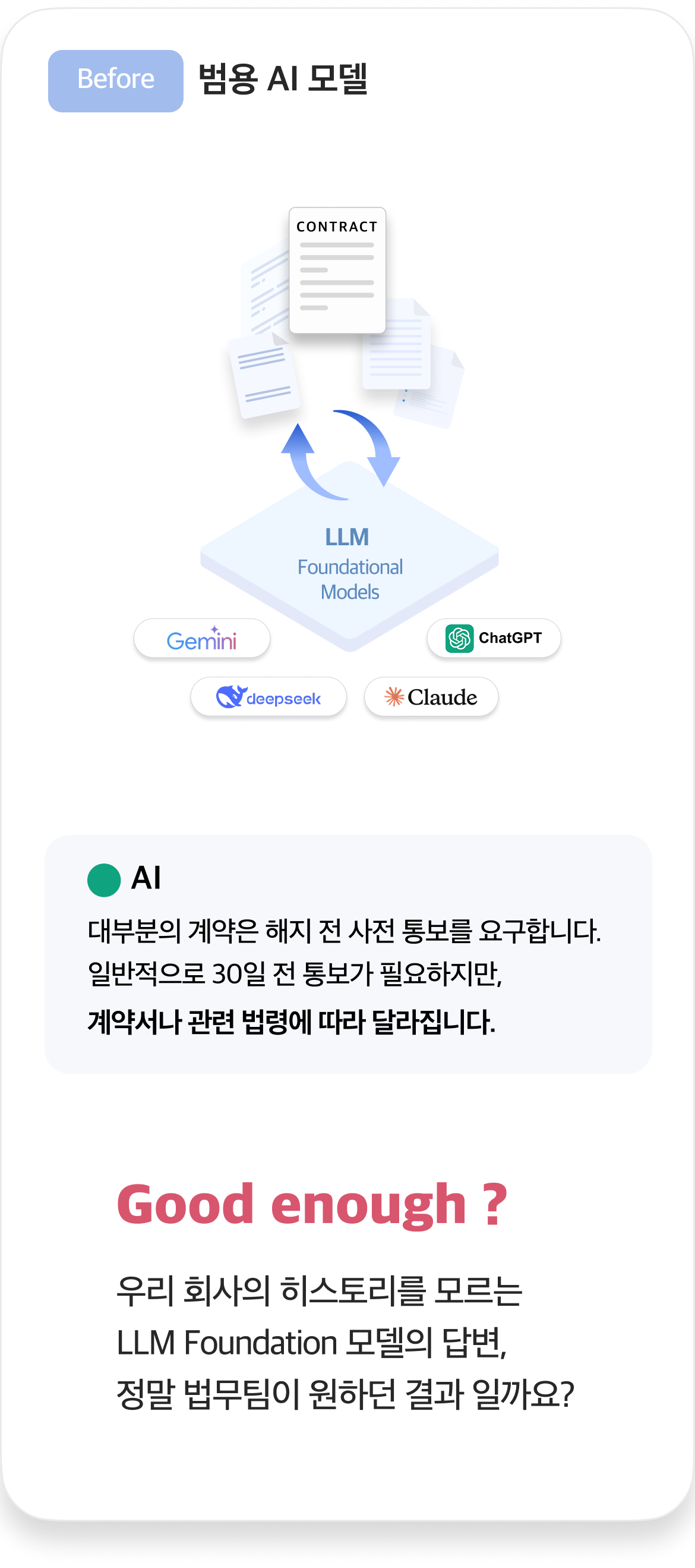 법틀로 가능한 것은? 데이터화, 집중, 리스크 감소, 기업법무를 설계하고, 법무정보를 데이터화 할 수 있습니다.