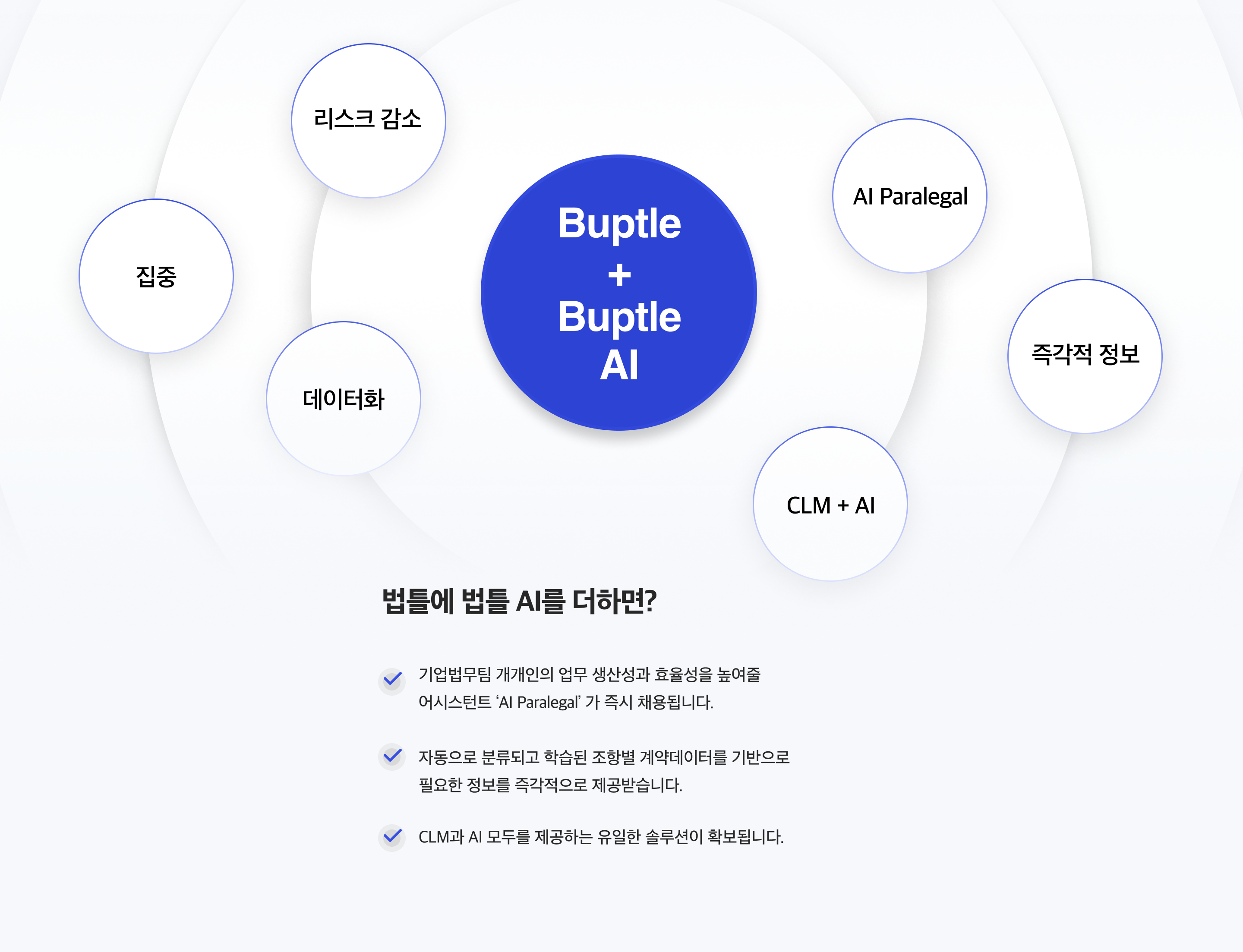 법틀에 법틀 AI를 더하면? 기업법무팀 개개인의 업무 생산성과 효율성을 높여줄 어시스턴트 'AI Paralegal' 가 즉시 채용됩니다.
